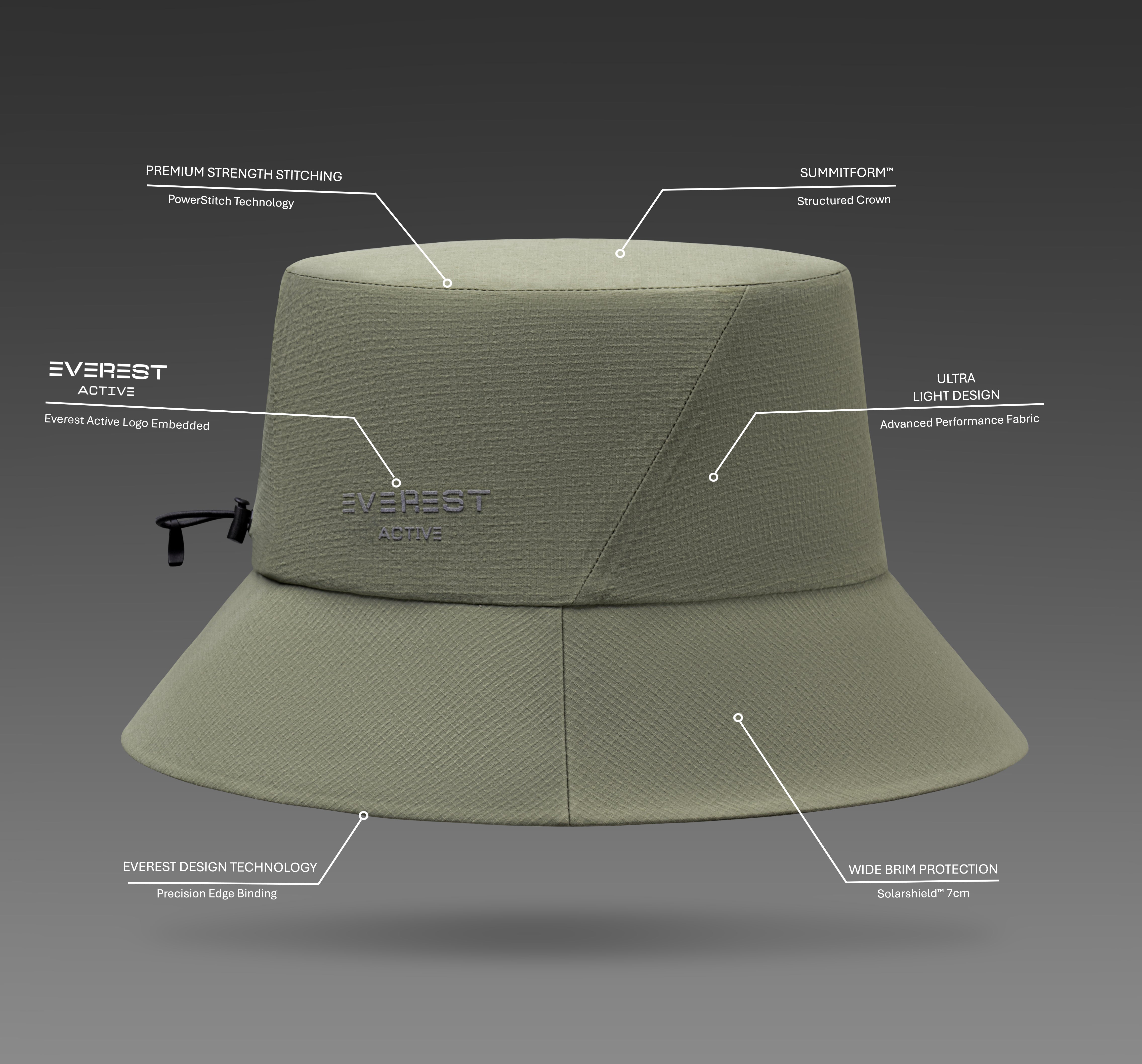 BASECAMP SHADE