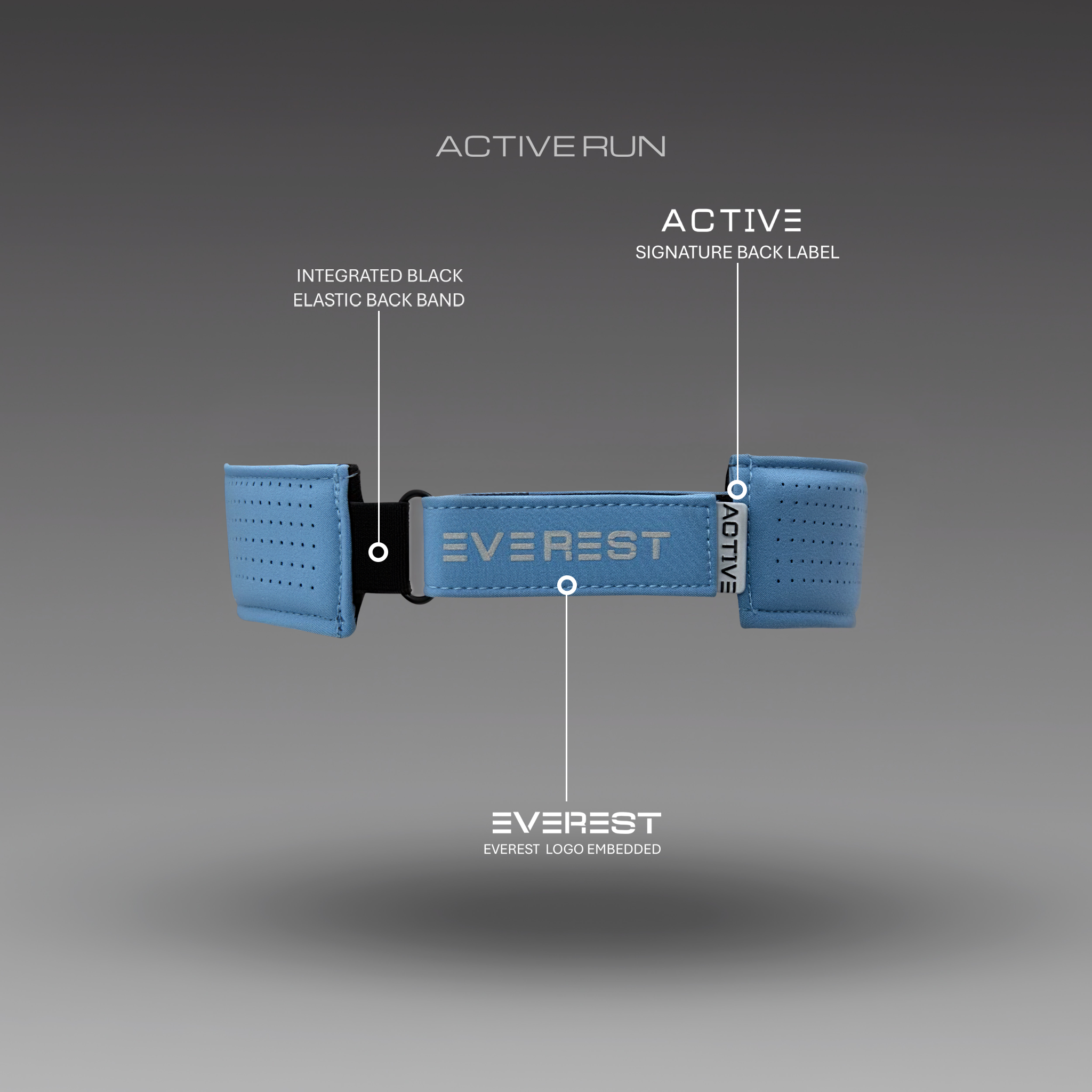 ACTIVE RUN