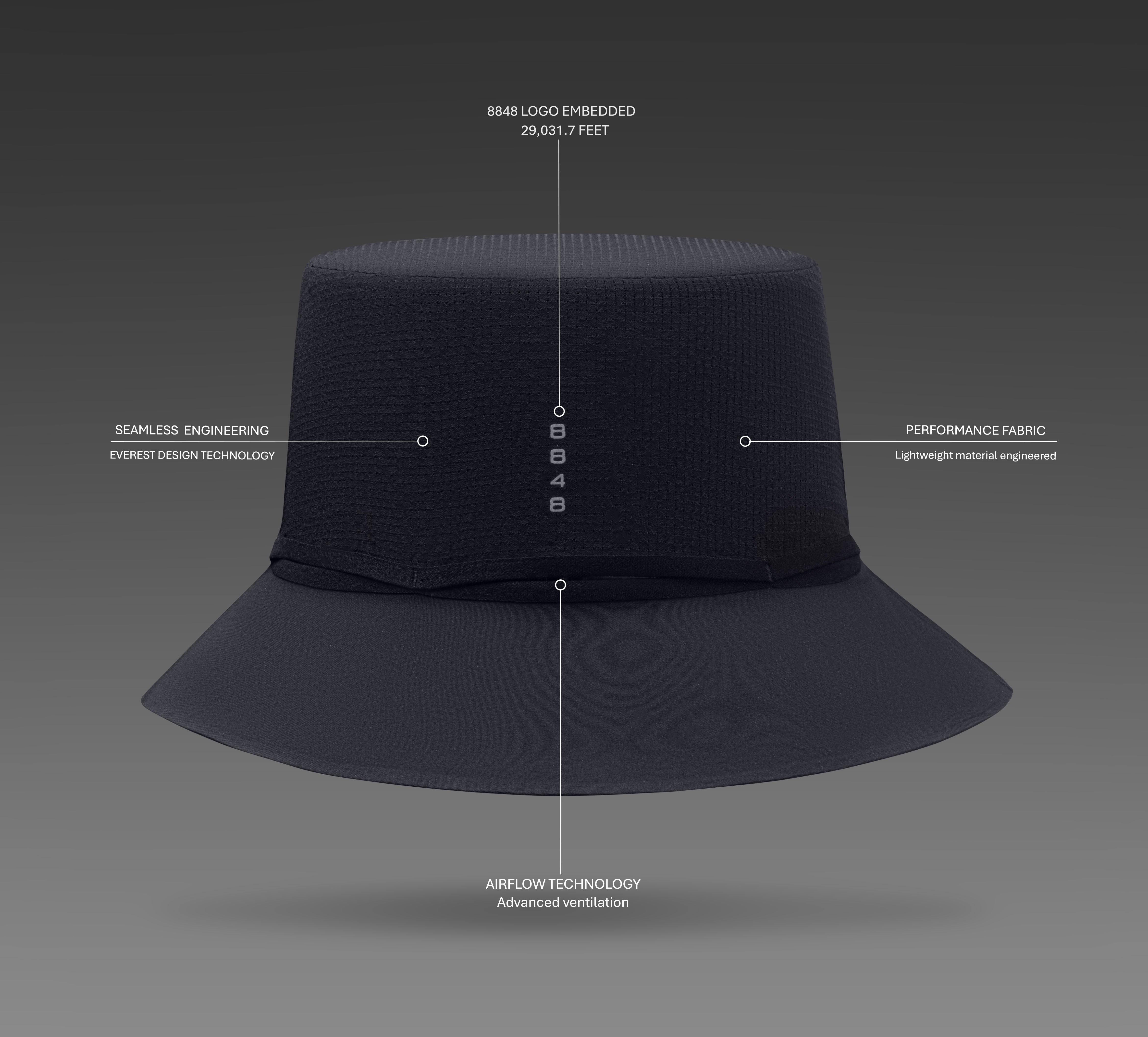 BUCKET X